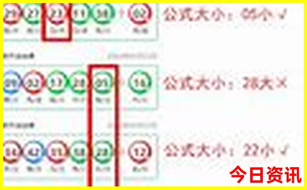 贵阳城内必去三个景点